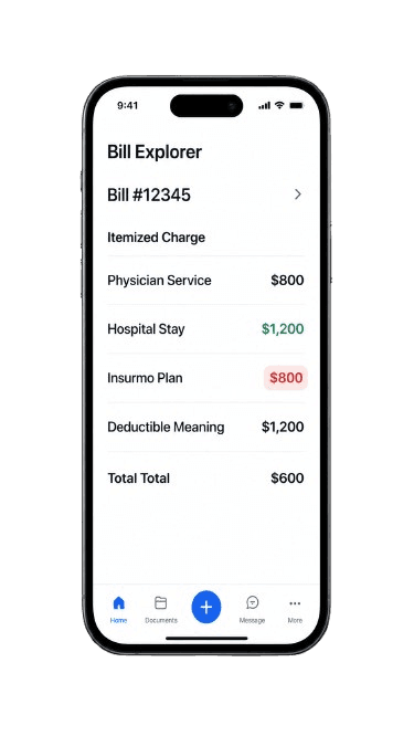 See every charge and what's covered.
